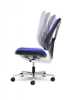 bureaustoel