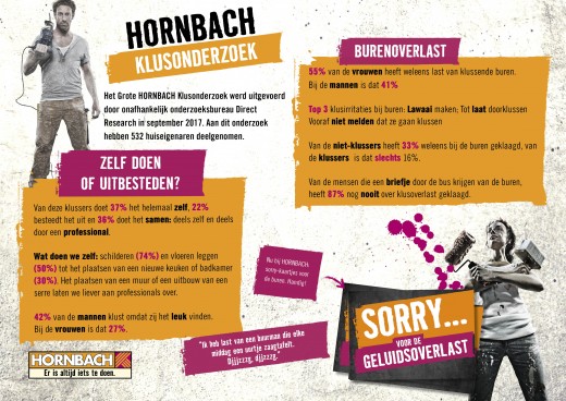 klussen hornbach